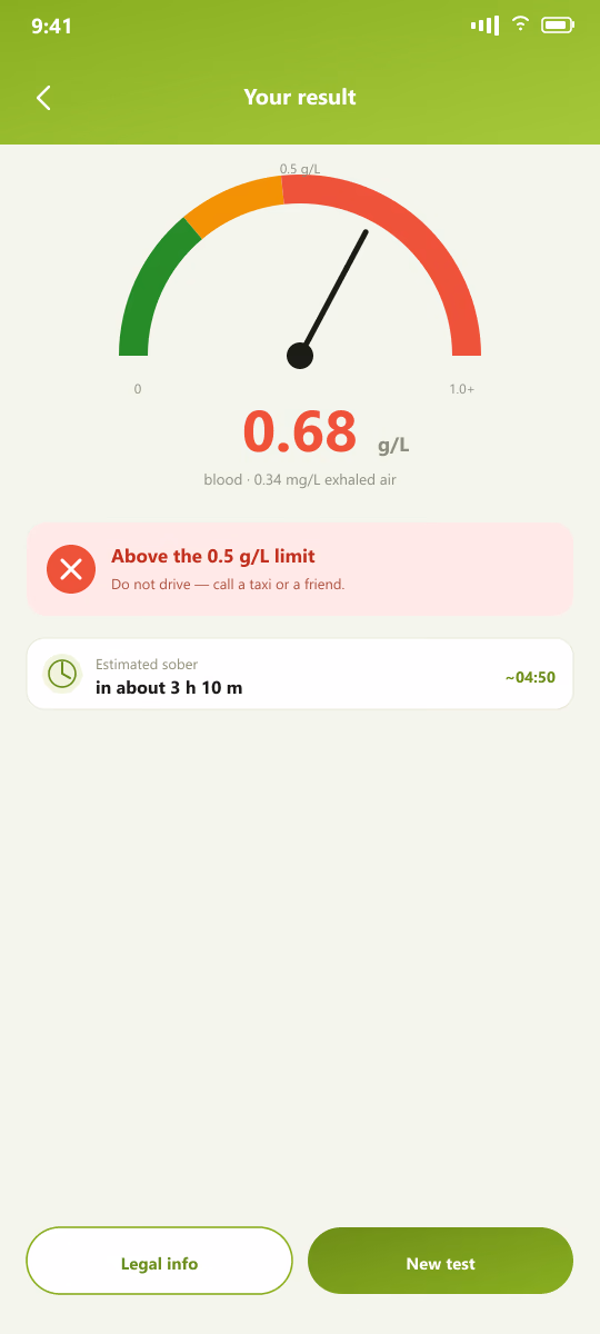 AlcoPass — blood-alcohol result gauge in g/L
