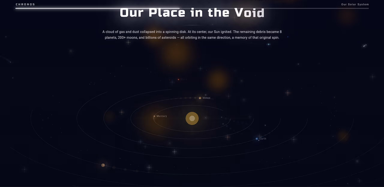 Chronos — scroll-driven cosmos web demo